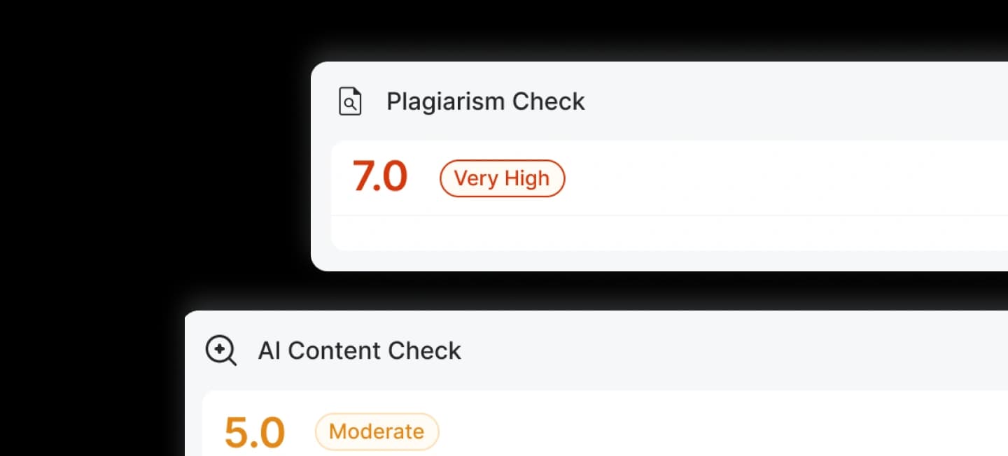 Improved Content Checker